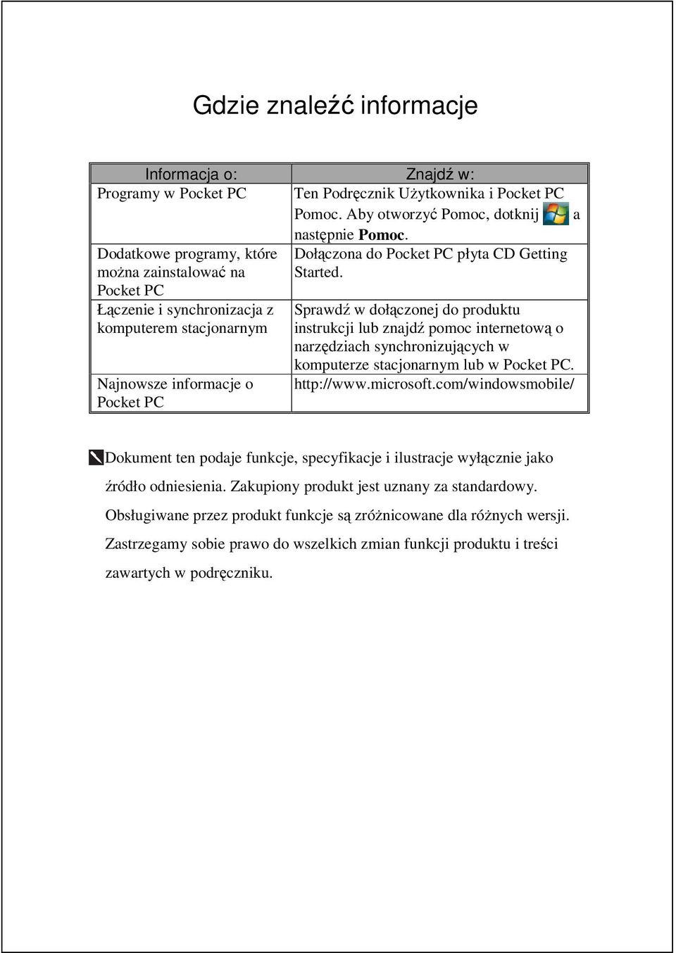 Pocket PC Łączenie i synchronizacja z komputerem stacjonarnym Najnowsze informacje o Pocket PC Sprawdź w dołączonej do produktu instrukcji lub znajdź pomoc internetową o narzędziach synchronizujących