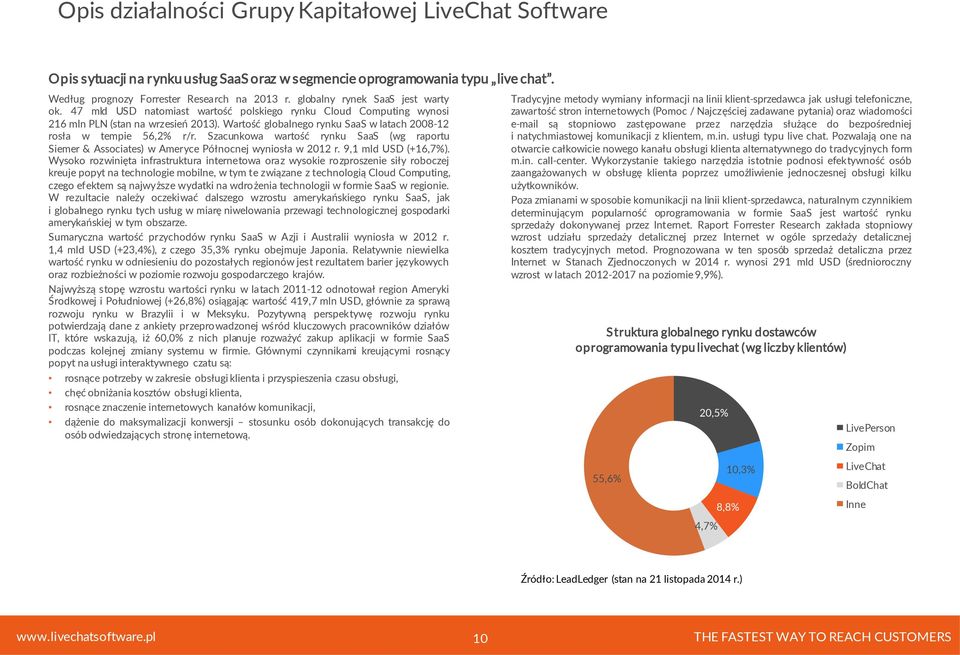 Wartość globalnego rynku SaaS w latach 2008-12 rosła w tempie 56,2% r/r. Szacunkowa wartość rynku SaaS (wg raportu Siemer & Associates) w Ameryce Północnej wyniosła w 2012 r. 9,1 mld USD (+16,7%).