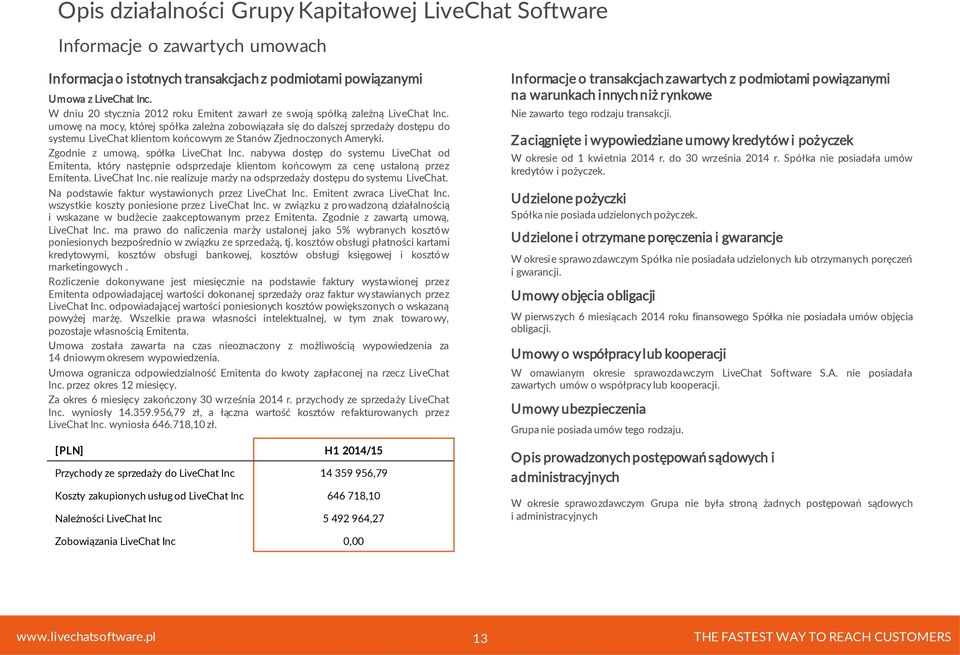 umowę na mocy, której spółka zależna zobowiązała się do dalszej sprzedaży dostępu do systemu LiveChat klientom końcowym ze Stanów Zjednoczonych Ameryki. Zgodnie z umową, spółka LiveChat Inc.