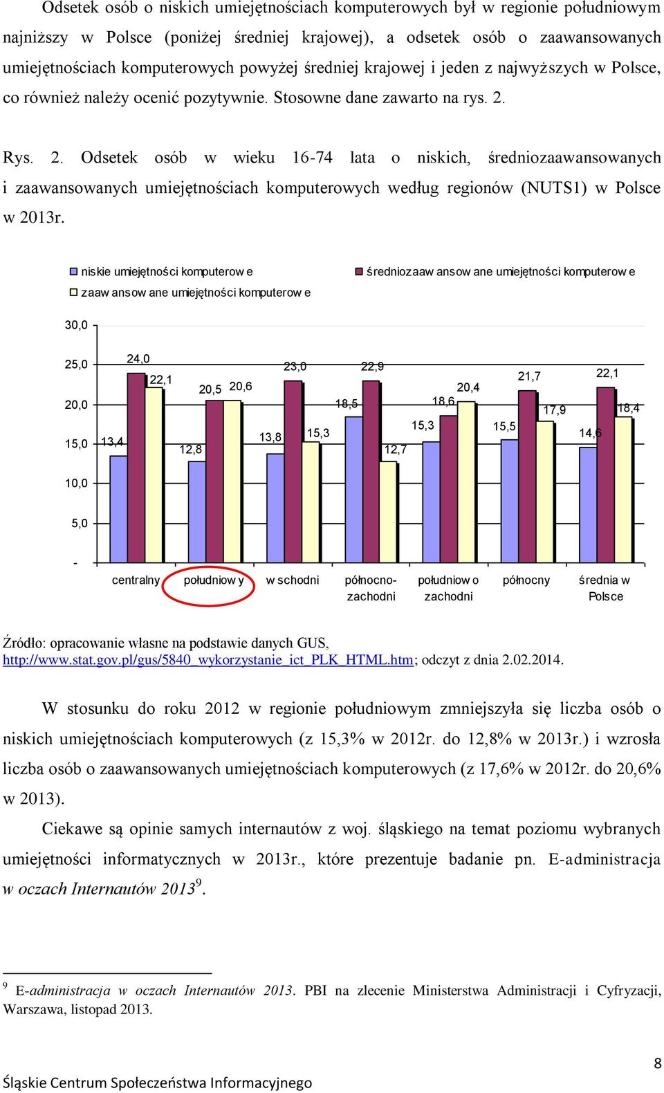 Rys. 2. Odsetek osób w wieku 16-74 lata o niskich, średniozaawansowanych i zaawansowanych umiejętnościach komputerowych według regionów (NUTS1) w Polsce w 2013r.