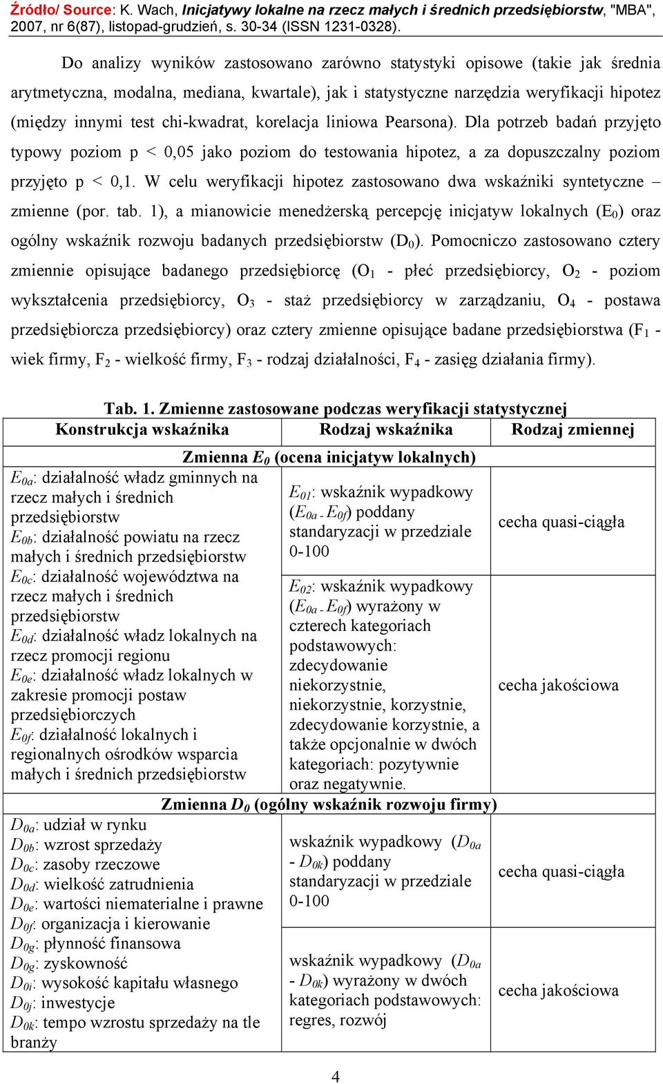 W celu weryfikacji hipotez zastosowano dwa wskaźniki syntetyczne zmienne (por. tab.