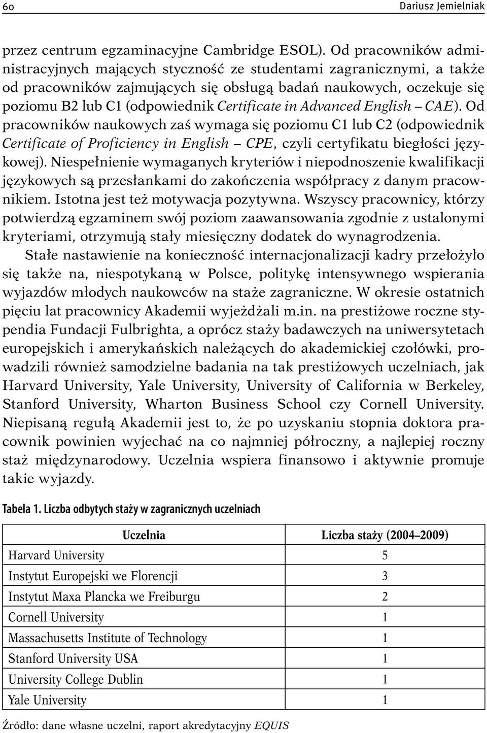 Certificate in Advanced English CAE). Od pracowników naukowych zaś wymaga się poziomu C1 lub C2 (odpowiednik Certificate of Proficiency in English CPE, czyli certyfikatu biegłości językowej).