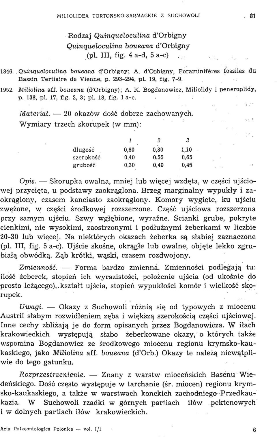 17, fig. 2, 3; pl, 18, Hg. 1 a-c, Materiał. - 20 okazów dość dobrze zachowanych.