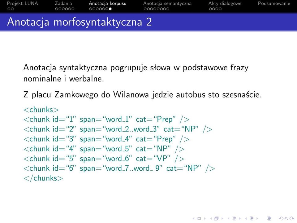 <chunks> <chunk id= 1 span= word 1 cat= Prep /> <chunk id= 2 span= word 2.