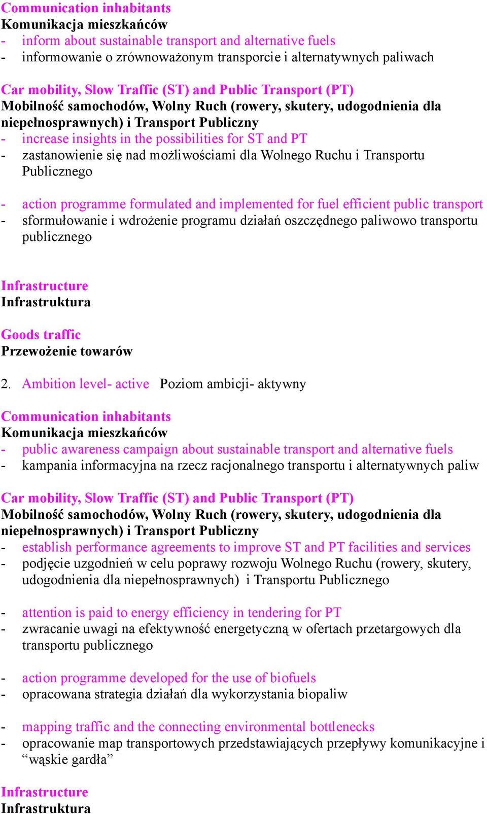 PT - zastanowienie się nad możliwościami dla Wolnego Ruchu i Transportu Publicznego - action programme formulated and implemented for fuel efficient public transport - sformułowanie i wdrożenie