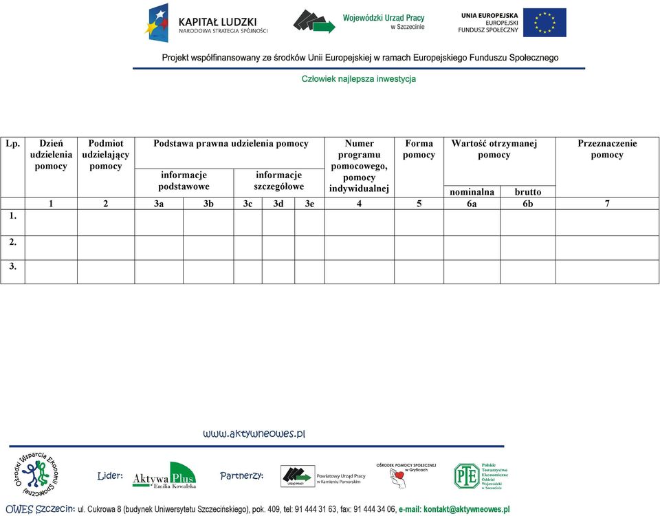 udzielenia pomocy informacje podstawowe informacje szczegółowe Numer