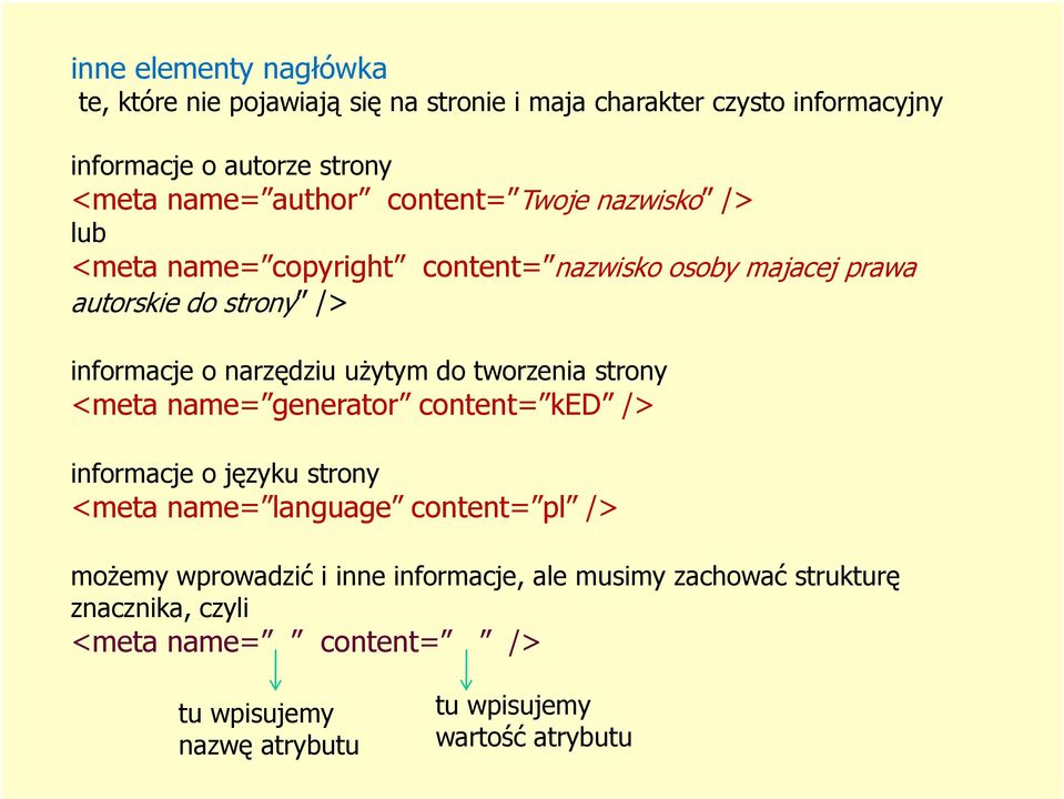 użytym do tworzenia strony <meta name= generator content= ked /> informacje o języku strony <meta name= language content= pl /> możemy