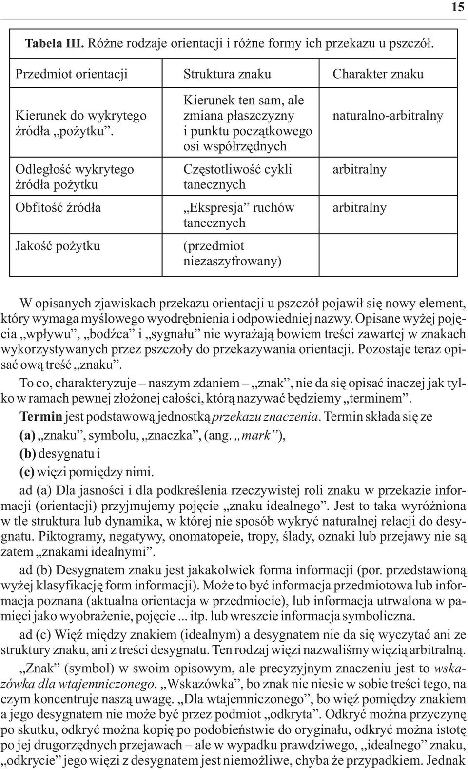 i punktu pocz¹tkowego osi wspó³rzêdnych Odleg³oœæ wykrytego Czêstotliwoœæ cykli arbitralny Ÿród³a po ytku tanecznych Obfitoœæ Ÿród³a Ekspresja ruchów arbitralny tanecznych Jakoœæ po ytku (przedmiot