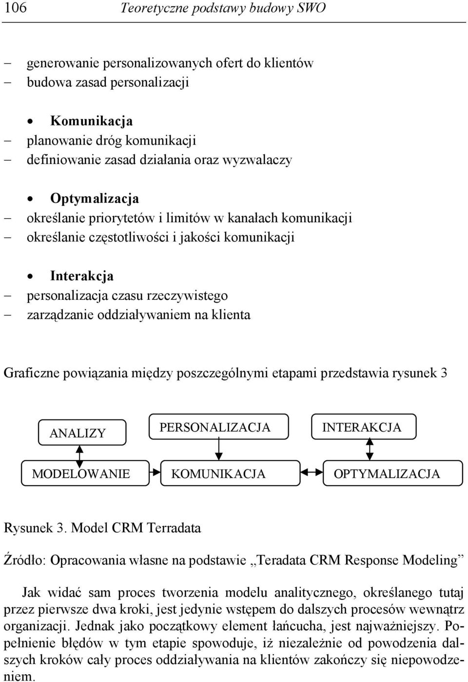 klienta Graficzne powiązania między poszczególnymi etapami przedstawia rysunek 3 ANALIZY PERSONALIZACJA INTERAKCJA MODELOWANIE KOMUNIKACJA OPTYMALIZACJA Rysunek 3.