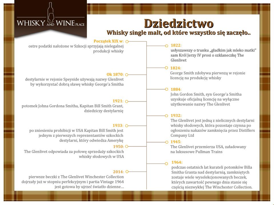 Smitha 1921: potomek Johna Gordona Smitha, Kapitan Bill Smith Grant, dziedziczy destylarnię 1933: po zniesieniu prohibicji w USA Kapitan Bill Smith jest jednym z pierwszych reprezentantów szkockich