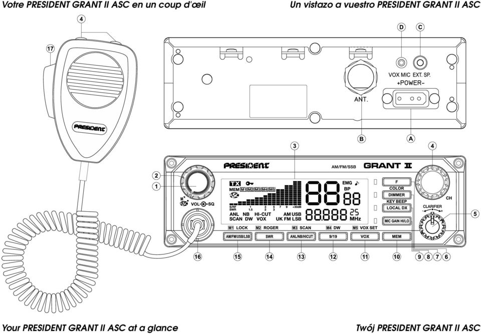 GRANT II ASC Your PRESIDENT GRANT II