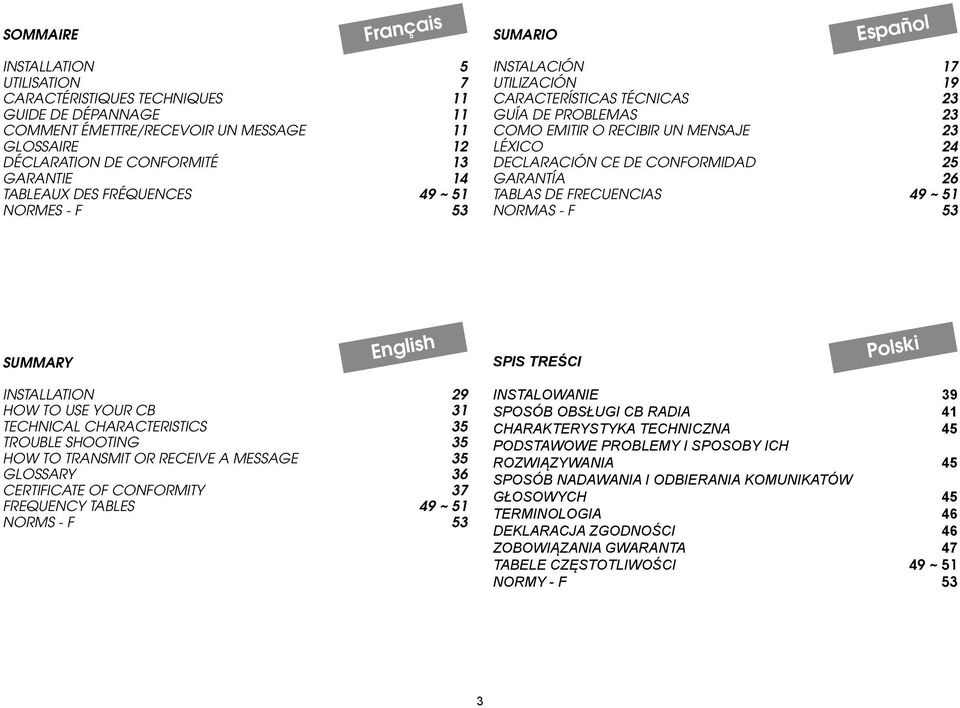 DE CONFORMIDAD 25 GARANTÍA 26 TABLAS DE FRECUENCIAS 49 ~ 51 NORMAS - F 53 SUMMARY English SPIS TREŚCI Polski INSTALLATION 29 HOW TO USE YOUR CB 31 TECHNICAL CHARACTERISTICS 35 TROUBLE SHOOTING 35 HOW