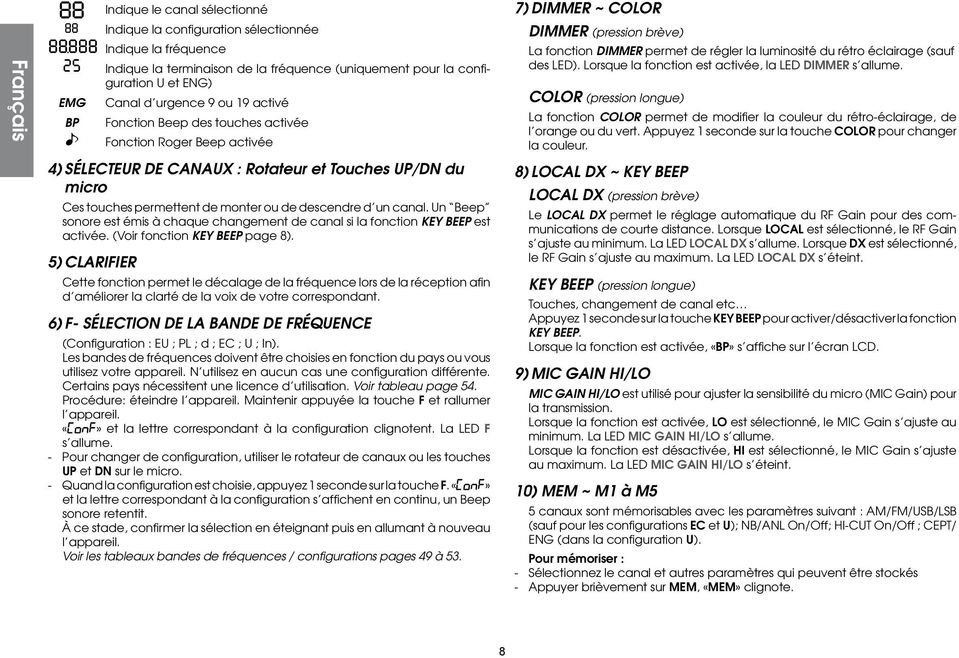 canal. Un Beep sonore est émis à chaque changement de canal si la fonction KEY BEEP est activée. (Voir fonction KEY BEEP page 8).