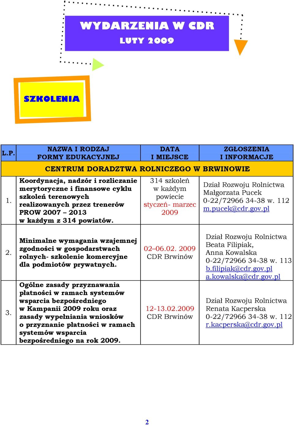 NAZWA I RODZAJ FORMY EDUKACYJNEJ DATA I MIEJSCE ZGŁOSZENIA I INFORMACJE CENTRUM DORADZTWA ROLNICZEGO W BRWINOWIE Koordynacja, nadzór i rozliczanie merytoryczne i finansowe cyklu szkoleń terenowych