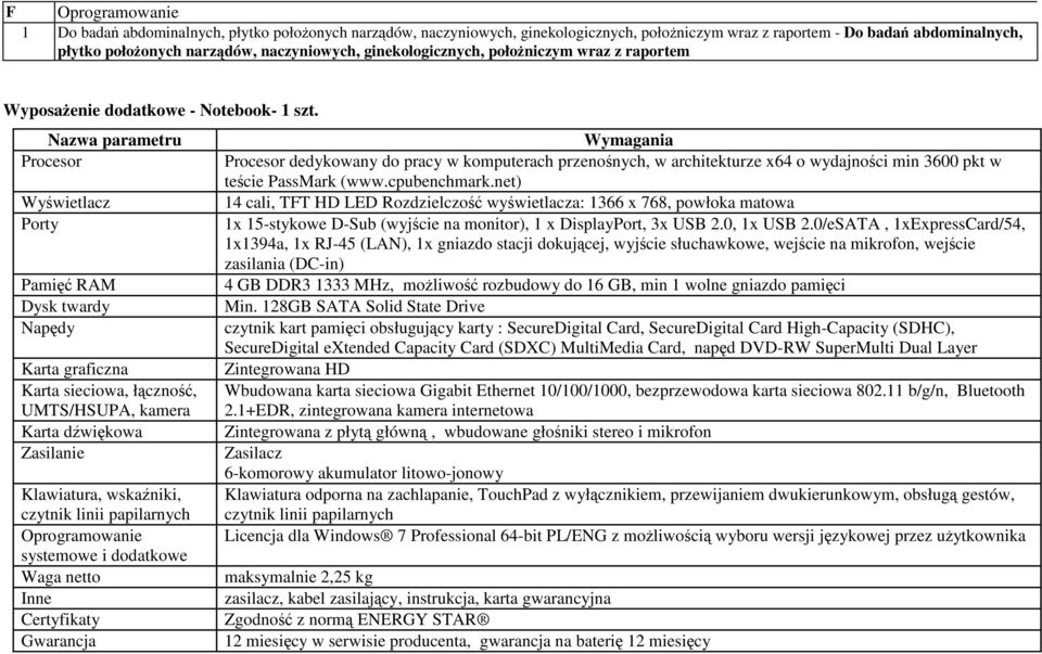 Nazwa parametru Procesor Wyświetlacz Porty Pamięć RAM Dysk twardy Napędy Karta graficzna Karta sieciowa, łączność, UMTS/HSUPA, kamera Karta dźwiękowa Zasilanie Klawiatura, wskaźniki, czytnik linii