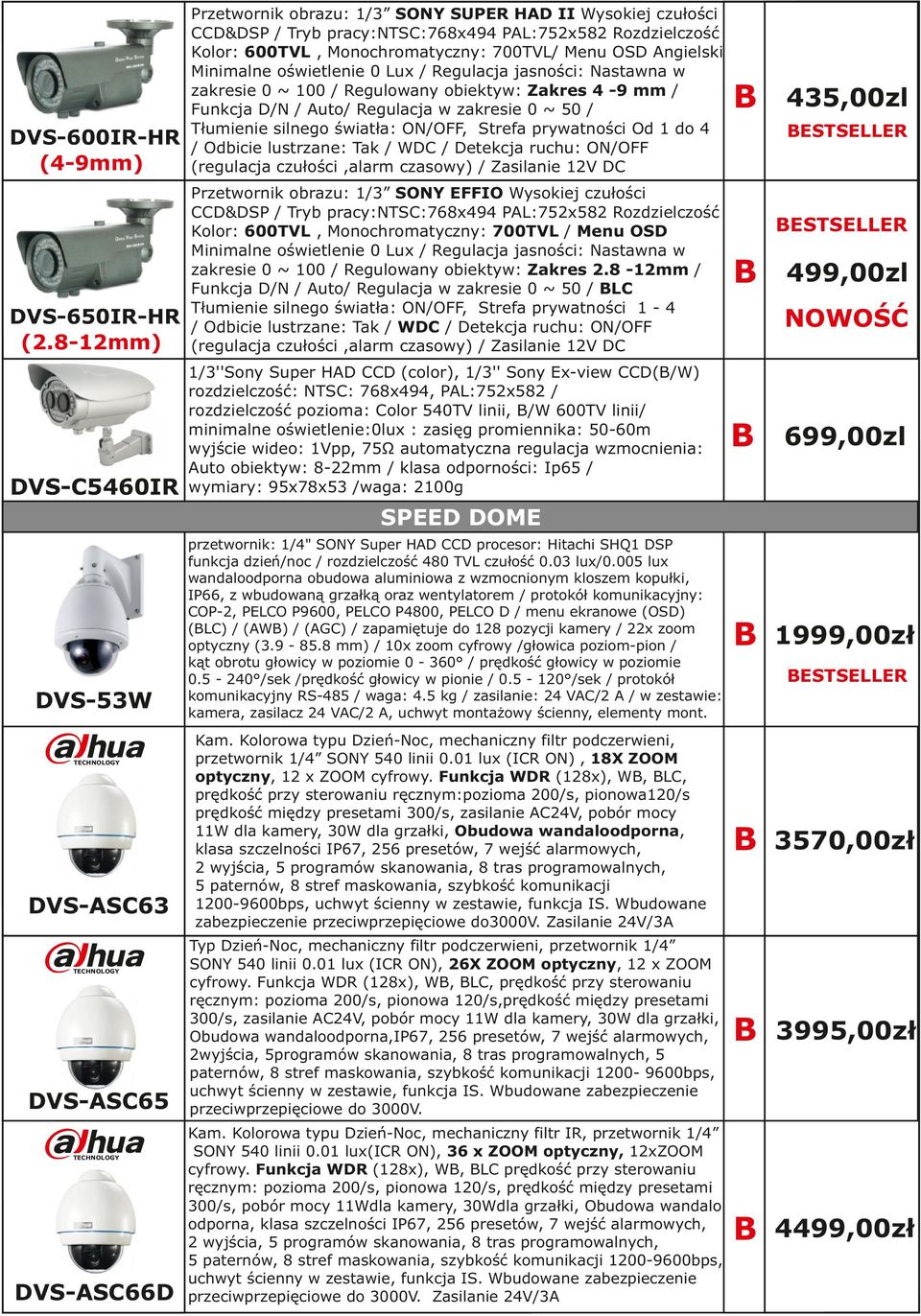 ON/OFF, Strefa prywatności Od 1 do 4 / Odbicie lustrzane: Tak / WD / Detekcja ruc: ON/OFF (regulacja czułości,alarm czasowy) / Zasilanie 12V D DVS-650IR-HR (2.