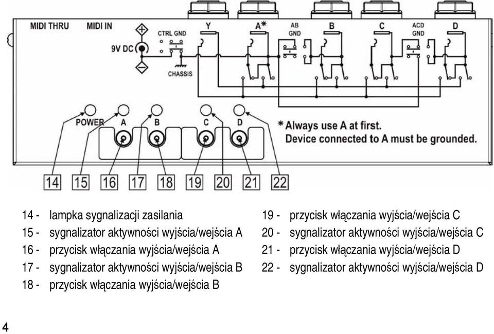 włączania wyjścia/wejścia A 21 - przycisk włączania wyjścia/wejścia D 17 - sygnalizator