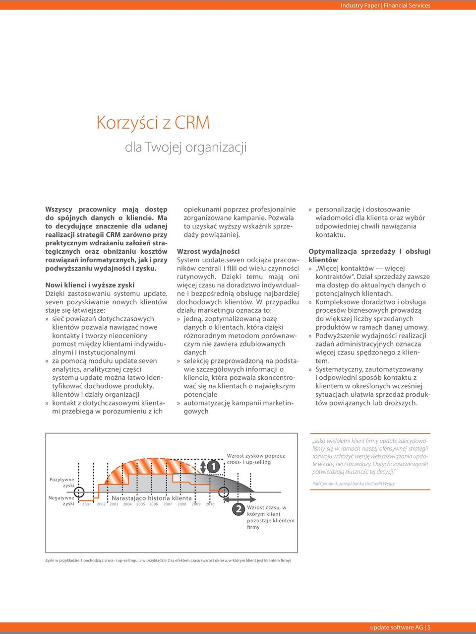 wydajności i zysku. Nowi klienci i wyższe zyski Dzięki zastosowaniu systemu update.