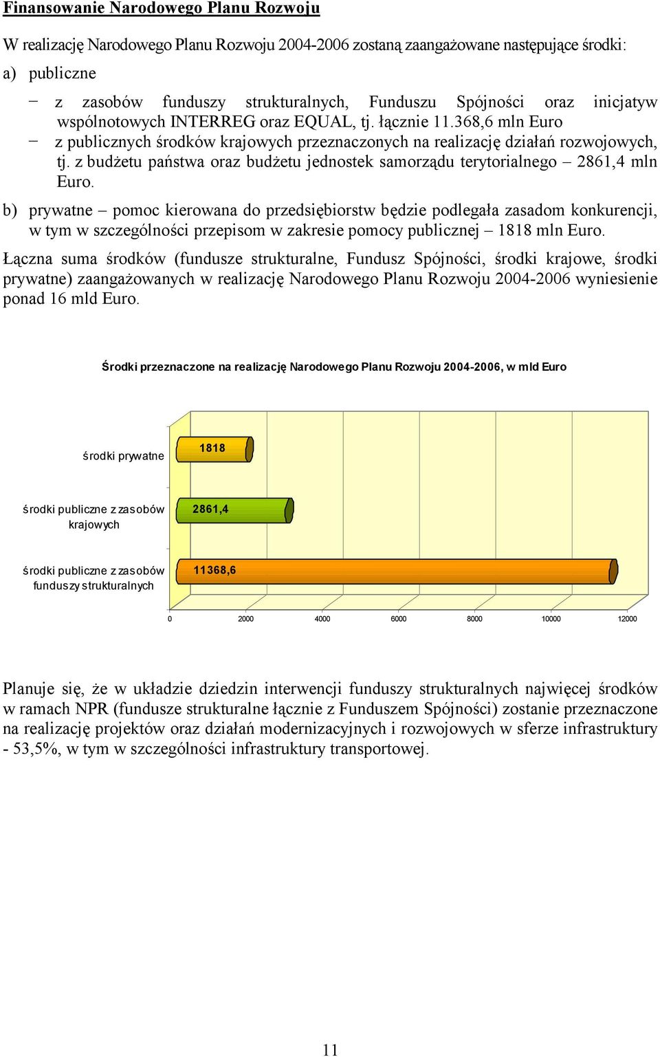 z budżetu państwa oraz budżetu jednostek samorządu terytorialnego 2861,4 mln Euro.