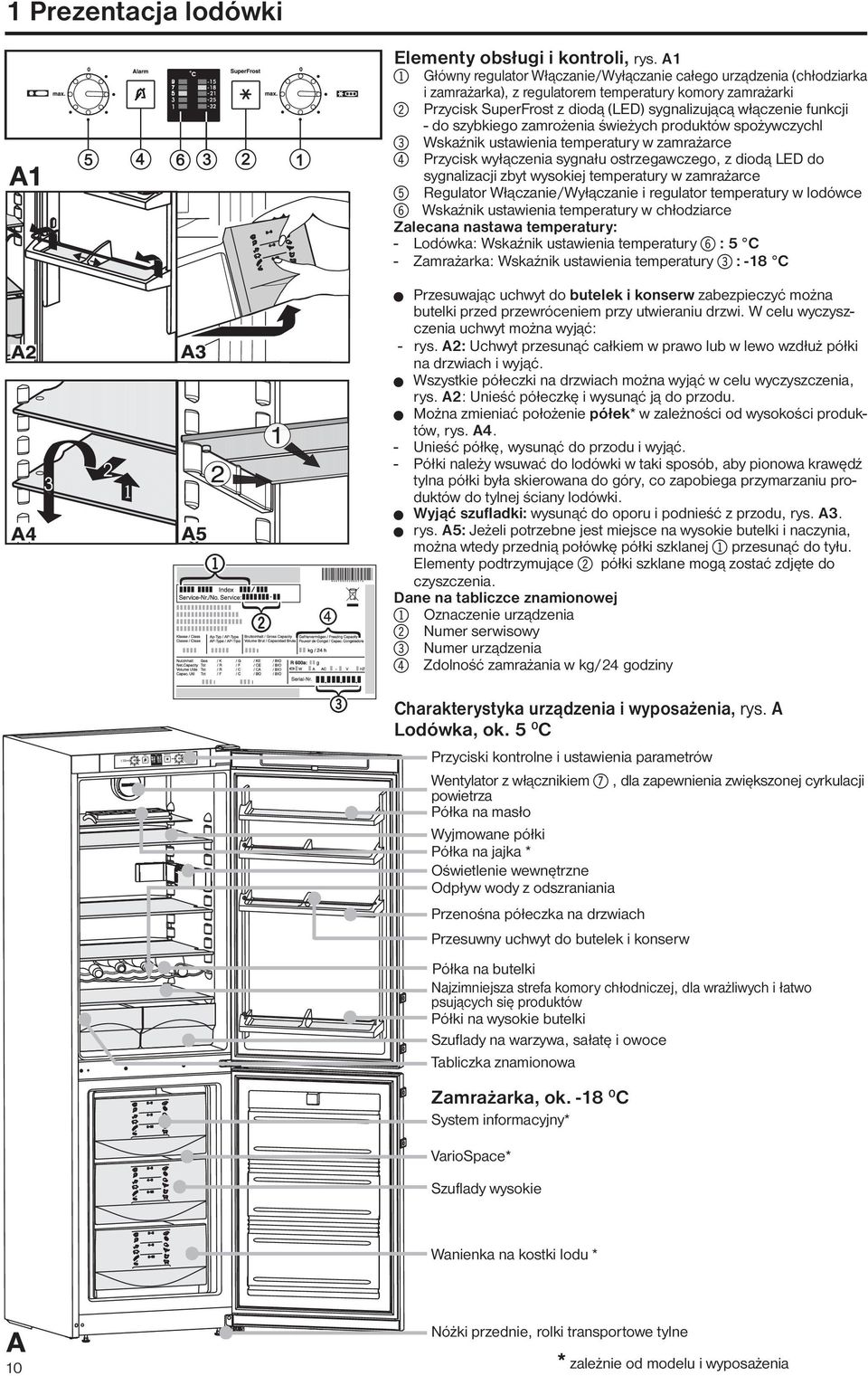 funkcji - do szybkiego zamrożenia świeżych produktów spożywczychl 3 Wskaźnik ustawienia temperatury w zamrażarce 4 Przycisk wyłączenia sygnału ostrzegawczego, z diodą LED do sygnalizacji zbyt