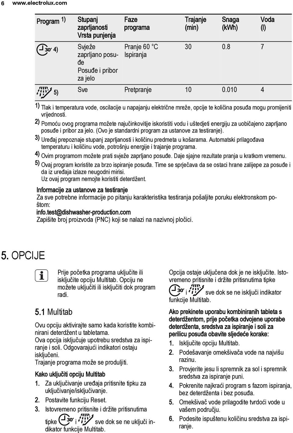 2) Pomoću ovog programa možete najučinkovitije iskoristiti vodu i uštedjeti energiju za uobičajeno zaprljano posuđe i pribor za jelo. (Ovo je standardni program za ustanove za testiranje).