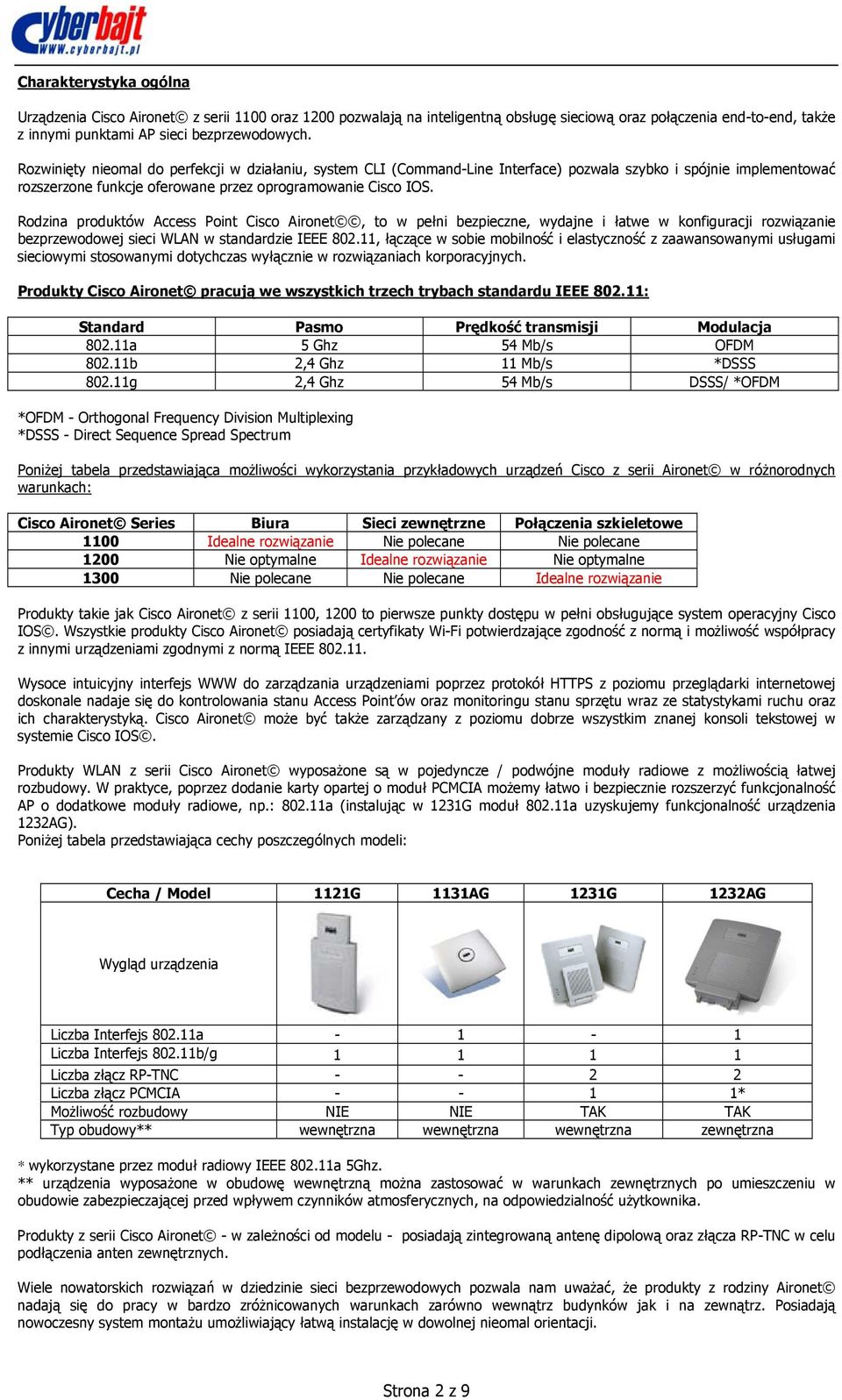 Rodzina produktów Access Point Cisco Aironet, to w pełni bezpieczne, wydajne i łatwe w konfiguracji rozwiązanie bezprzewodowej sieci WLAN w standardzie IEEE 802.