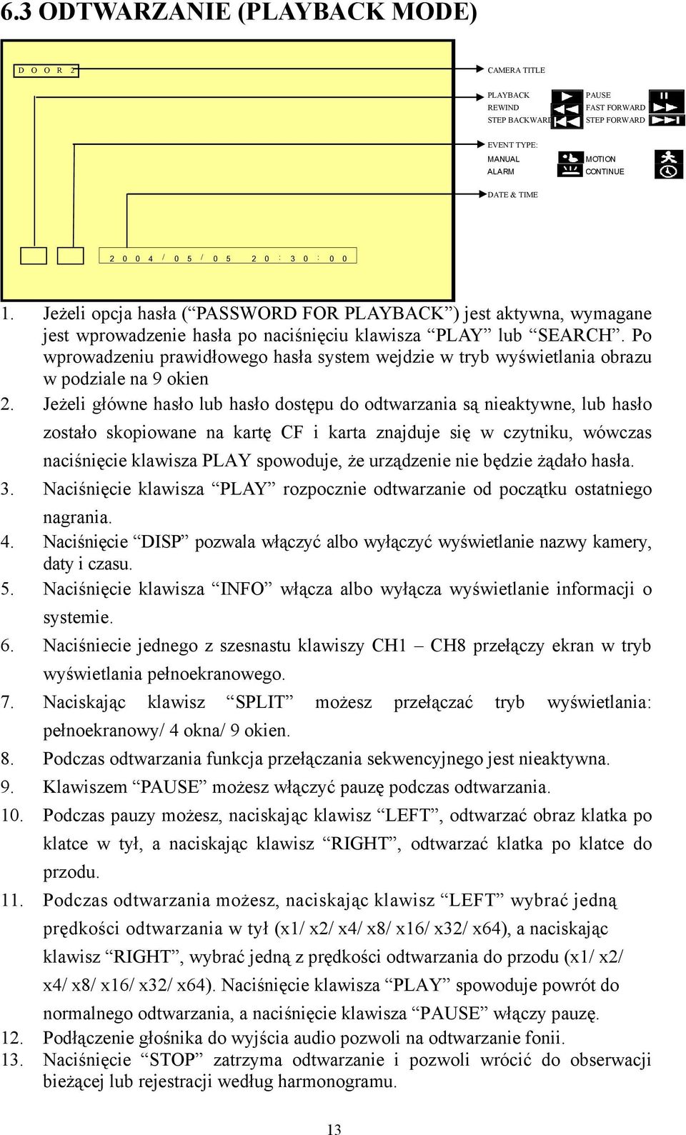 Po wprowadzeniu prawidłowego hasła system wejdzie w tryb wyświetlania obrazu w podziale na 9 okien 2.