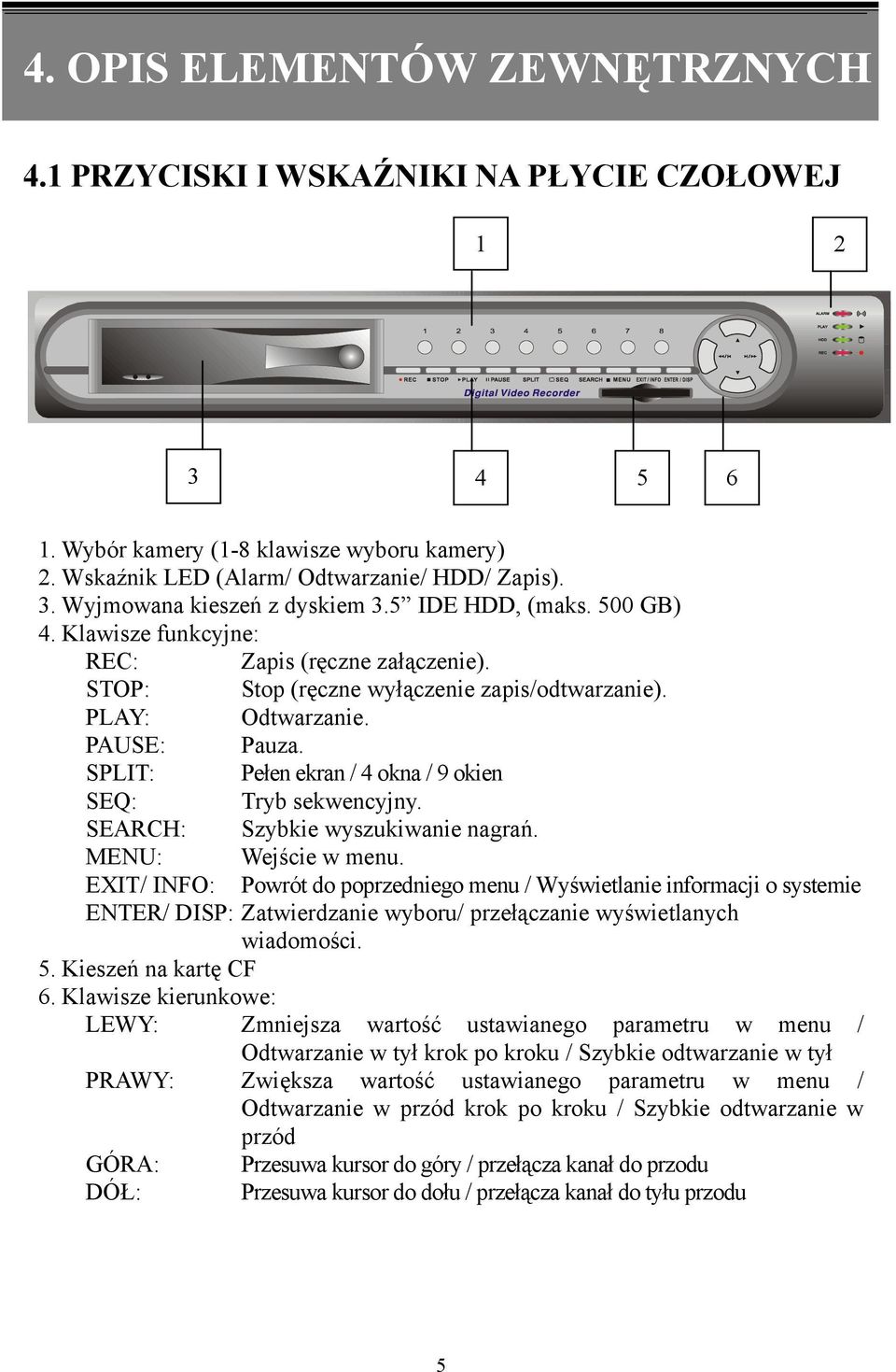 SPLIT: Pełen ekran / 4 okna / 9 okien SEQ: Tryb sekwencyjny. SEARCH: Szybkie wyszukiwanie nagrań. MENU: Wejście w menu.