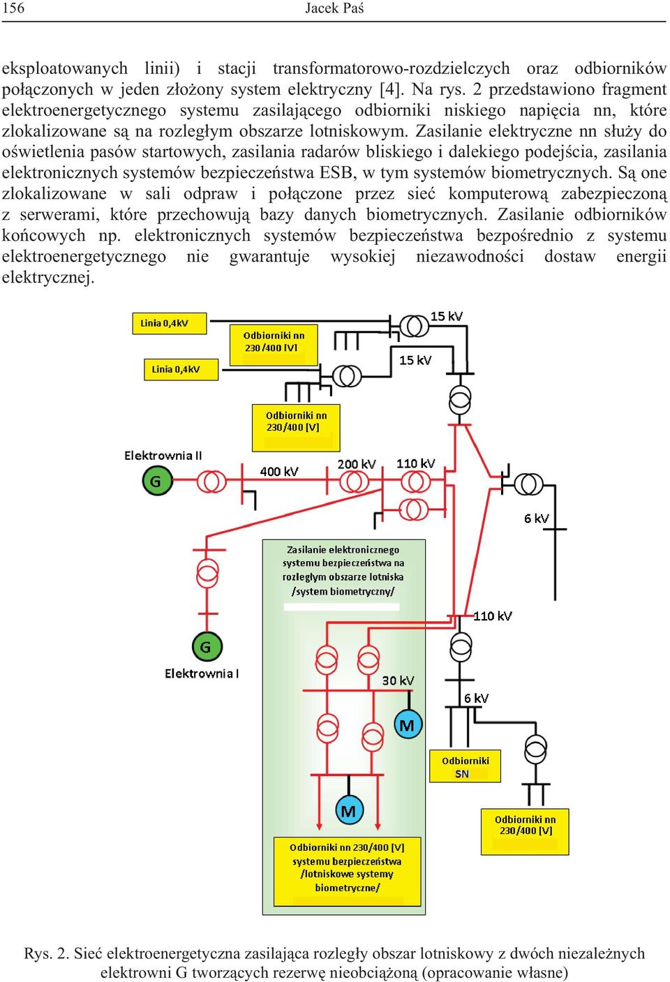 Zasilanie elektryczne nn s u y do o wietlenia pasów startowych, zasilania radarów bliskiego i dalekiego podej cia, zasilania elektronicznych systemów bezpiecze stwa ESB, w tym systemów biometrycznych.