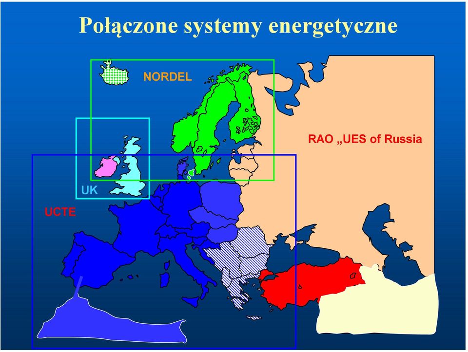 energetyczne