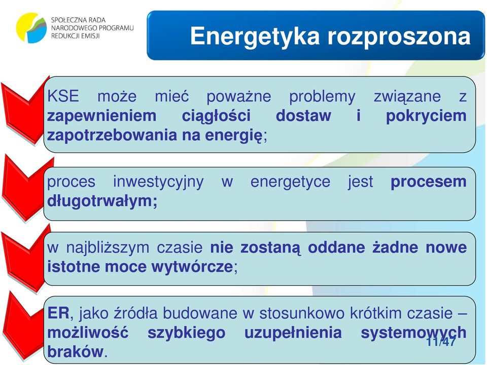 długotrwałym; w najbliższym czasie nie zostaną oddane żadne nowe istotne moce wytwórcze; ER,