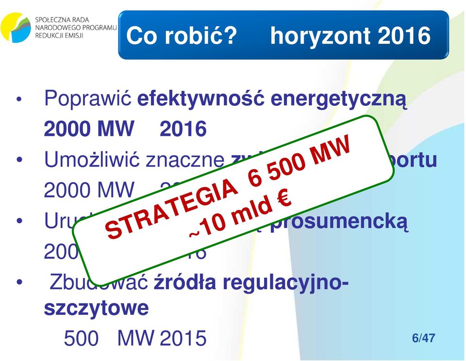 Umożliwić znaczne zwiększenie importu 2000 MW 2016 Uruchomić