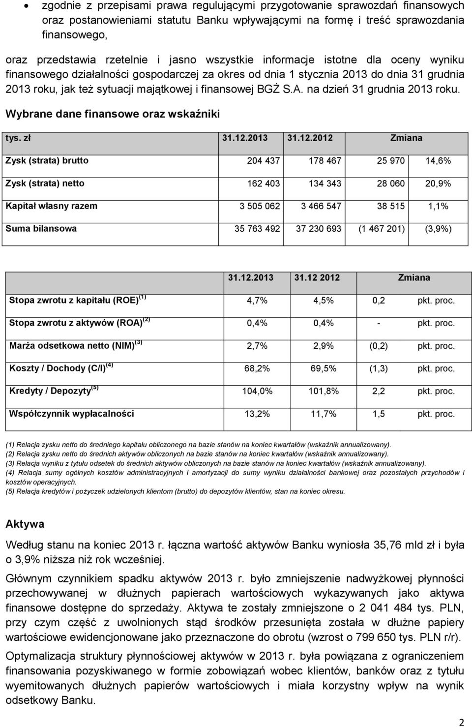 A. na dzień 31 grudnia 2013 roku. Wybrane dane finansowe oraz wskaźniki tys. zł 31.12.