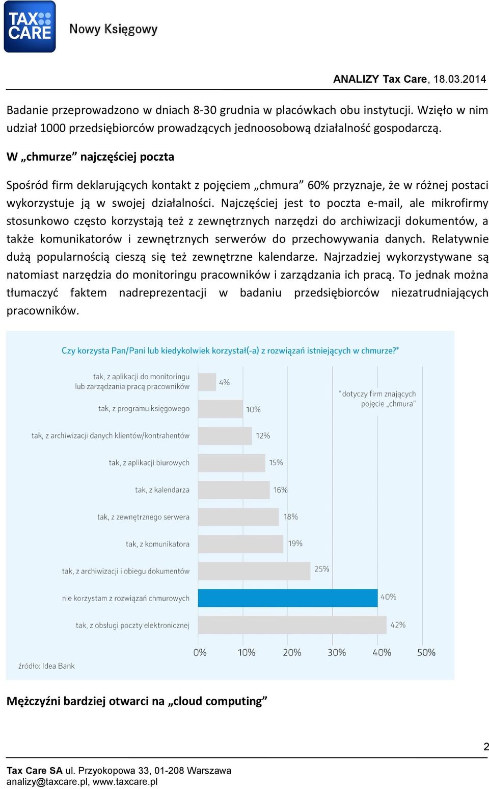 Najczęściej jest to poczta e-mail, ale mikrofirmy stosunkowo często korzystają też z zewnętrznych narzędzi do archiwizacji dokumentów, a także komunikatorów i zewnętrznych serwerów do przechowywania