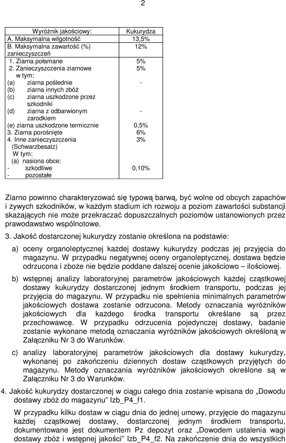 Ziarna porośnięte 6% 4.