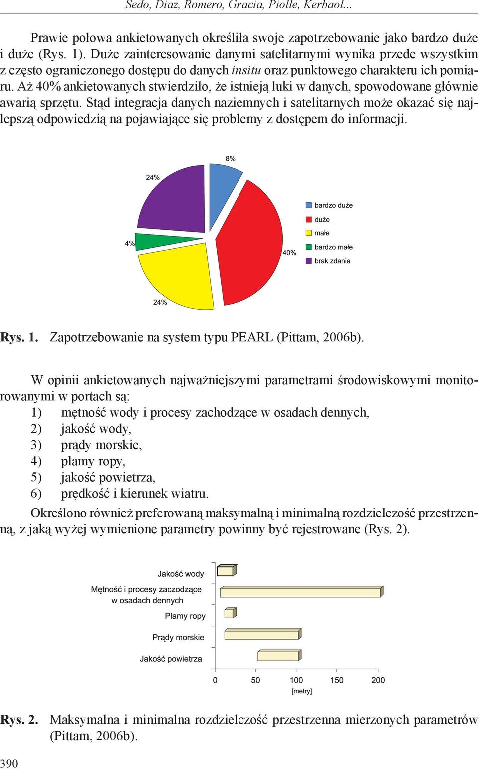 Aż 40% ankietowanych stwierdziło, że istnieją luki w danych, spowodowane głównie awarią sprzętu.