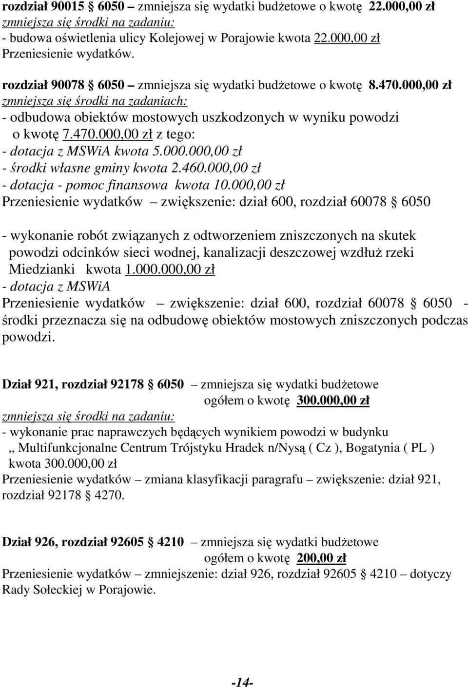 000.000,00 zł - środki własne gminy kwota 2.460.000,00 zł - dotacja - pomoc finansowa kwota 10.