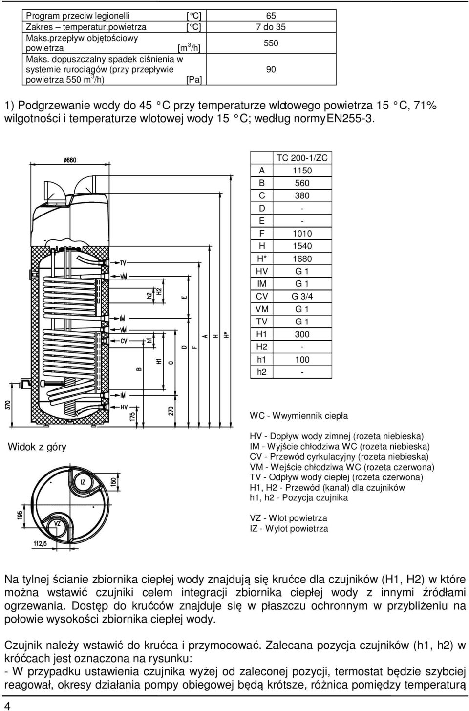 temperaturze wlotowej wody 15 C; według normy EN255-3.