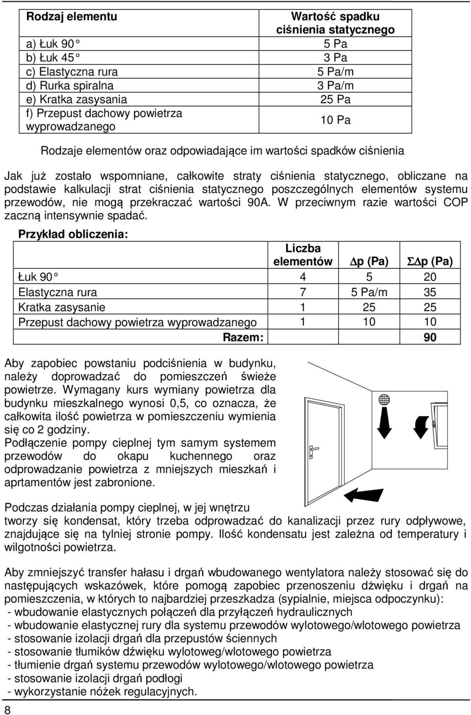 ciśnienia statycznego poszczególnych elementów systemu przewodów, nie mogą przekraczać wartości 90A. W przeciwnym razie wartości COP zaczną intensywnie spadać.