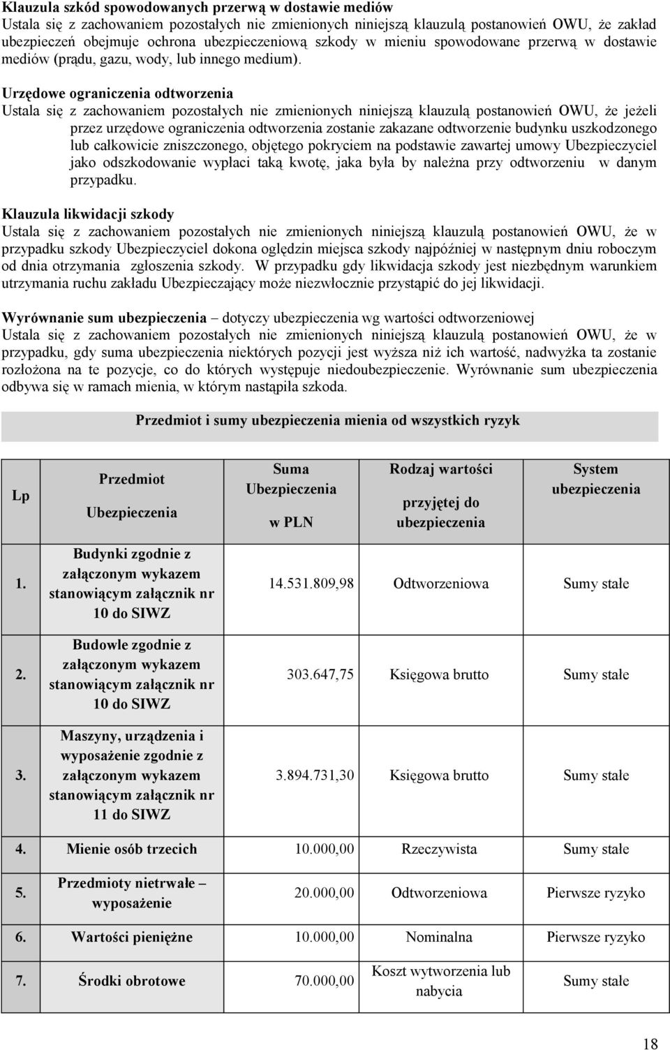 Urzędowe ograniczenia odtworzenia Ustala się z zachowaniem pozostałych nie zmienionych niniejszą klauzulą postanowień OWU, że jeżeli przez urzędowe ograniczenia odtworzenia zostanie zakazane