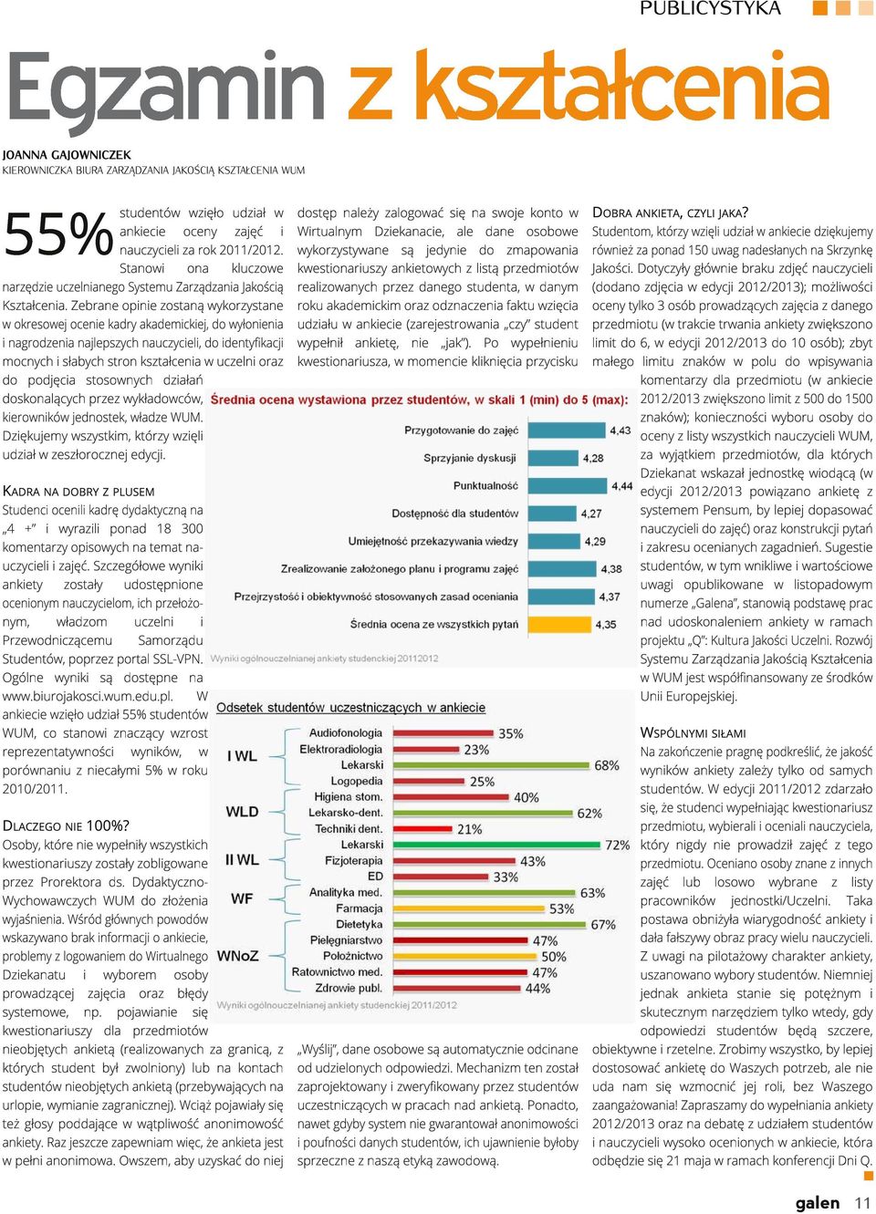 Zebrane opinie zostaną wykorzystane w okresowej ocenie kadry akademickiej, do wyłonienia i nagrodzenia najlepszych nauczycieli, do identyfikacji mocnych i słabych stron kształcenia w uczelni oraz do