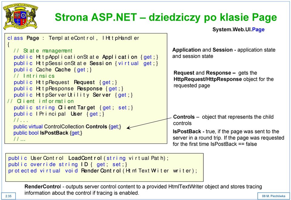 Cache Cache {get;} // Intrinsics public HttpRequest Request {get;} public HttpResponse Response {get;} public HttpServerUtility Server {get;} // Client information public string ClientTarget {get;