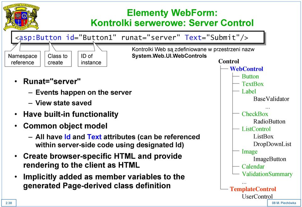 WebControls All have Id and Text attributes (can be referenced within server-side code using designated Id) Create browser-specific HTML and provide rendering to the client as HTML Implicitly added