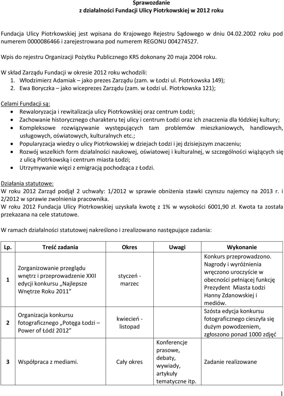 W skład Zarządu Fundacji w okresie 2012 roku wchodzili: 1. Włodzimierz Adamiak jako prezes Zarządu (zam. w Łodzi ul.