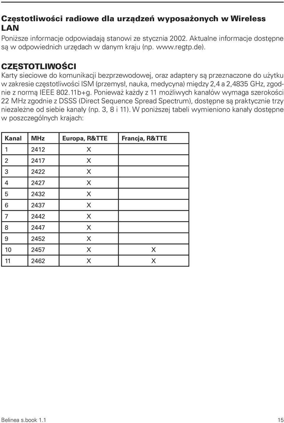 CZĘSTOTLIWOŚCI Karty sieciowe do komunikacji bezprzewodowej, oraz adaptery są przeznaczone do użytku w zakresie częstotliwości ISM (przemysł, nauka, medycyna) między 2,4 a 2,4835 GHz, zgodnie z normą