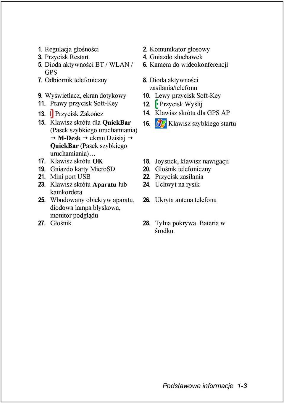 Klawisz skrótu dla QuickBar (Pasek szybkiego uruchamiania) 16. Klawisz szybkiego startu M-Desk ekran Dzisiaj QuickBar (Pasek szybkiego uruchamiania) 17. Klawisz skrótu OK 18.