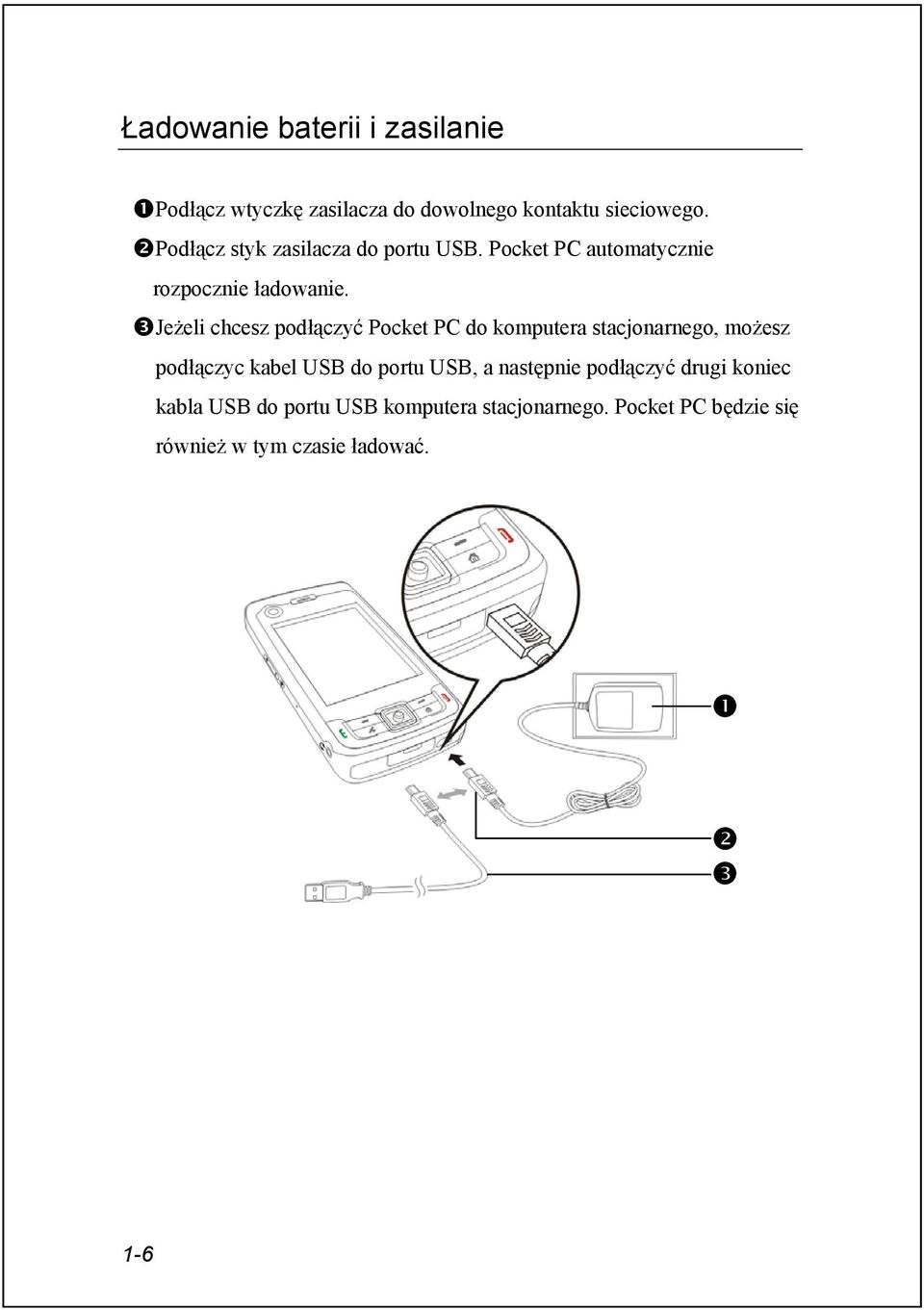 Jeżeli chcesz podłączyć Pocket PC do komputera stacjonarnego, możesz podłączyc kabel USB do portu USB,