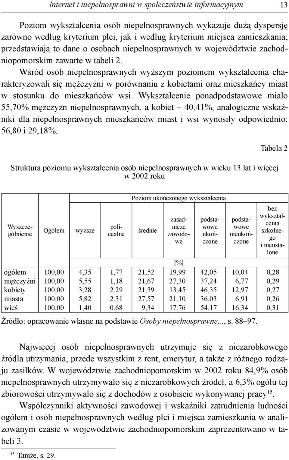 Wśród osób niepełnosprawnych wyższym poziomem wykształcenia charakteryzowali się mężczyźni w porównaniu z kobietami oraz mieszkańcy miast w stosunku do mieszkańców wsi.