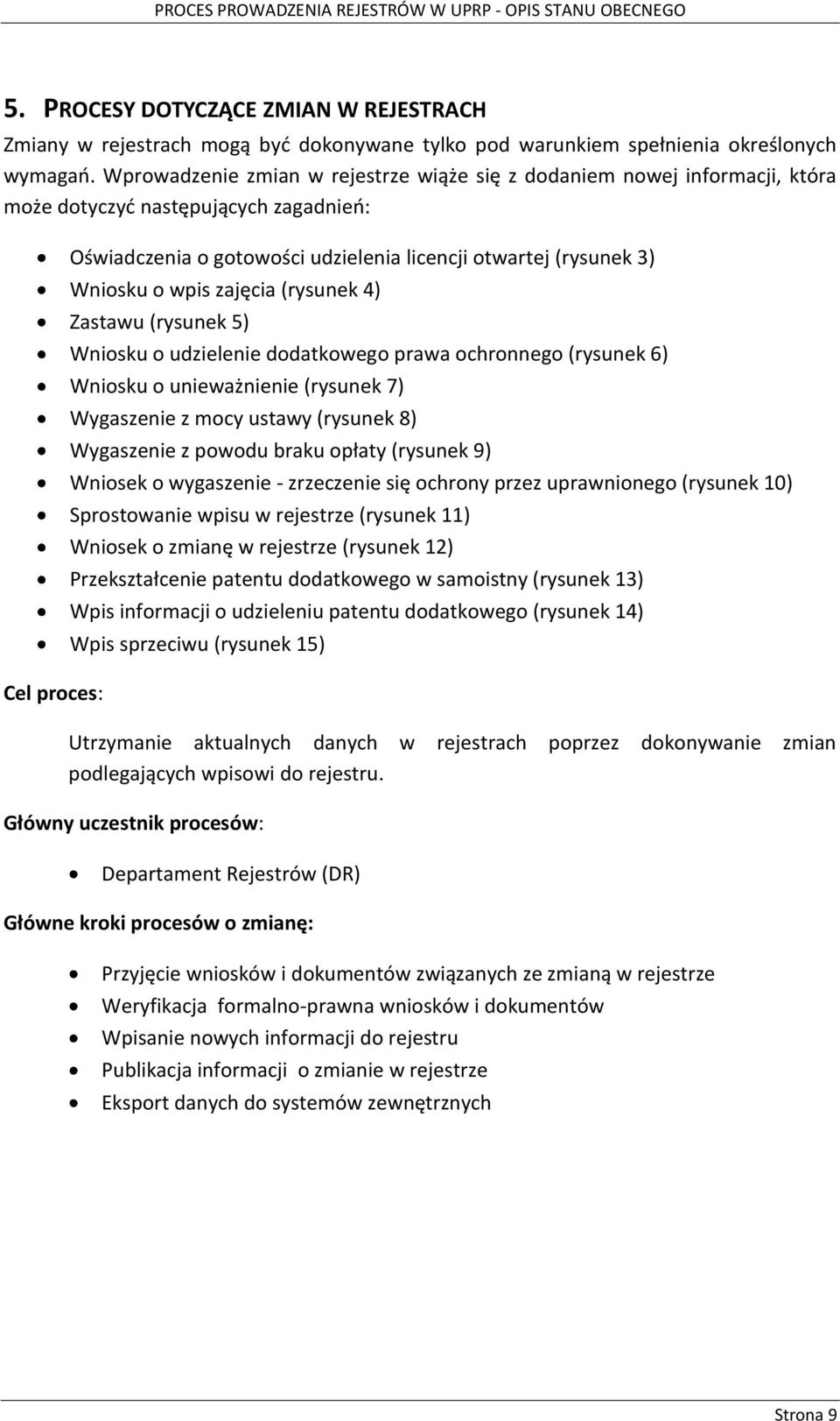 Wniosku o wpis zajęcia (rysunek 4) Zastawu (rysunek 5) Wniosku o udzielenie dodatkowego prawa ochronnego (rysunek 6) Wniosku o unieważnienie (rysunek 7) Wygaszenie z mocy ustawy (rysunek 8)