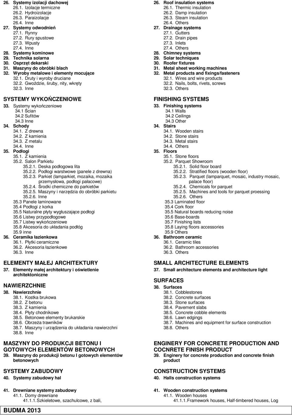 Systemy wykończeniowe 34.1 Ścian 34.2 Sufitów 34.3 Inne 34. Schody 34.1. Z drewna 34.2. Z kamienia 34.3. Z metalu 34.4. Inne 35. Podłogi 35.1. Z kamienia 35.2. Salon Parkietu 35.2.1. Deska podłogowa lita 35.